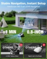ECOVACS Goat O1000 LiDAR PRO Robot Lawn Mower, Wire-Free Mapping, AI Obstacle Avoidance, Smart Edge Mowing, App Control, 1/4 Acre - Image 6