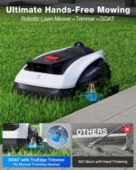 ECOVACS Goat O1000 LiDAR PRO Robot Lawn Mower, Wire-Free Mapping, AI Obstacle Avoidance, Smart Edge Mowing, App Control, 1/4 Acre - Image 7