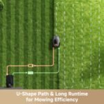 MOVA LiDAX Ultra 2000 Robot Lawn Mower 0.5 Acre | No Wire, No RTK, 360° 3D LiDAR+AI Vision, 45% Slope, 1.2"-3.9" Cut, 150 Zones - Image 3